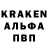 Каннабис Bruce Banner Said Medjidov